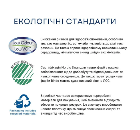 Ґрунтувальна фарба на водній основі Sadolin  Super Grund для стін та стелі, складних поверхонь, біла